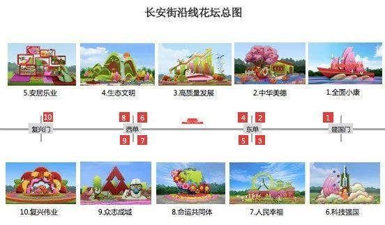 天安门广场国庆花坛4.jpeg