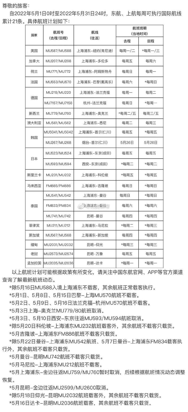 2022年5月1日至5月31日东上航国际航班计划通告