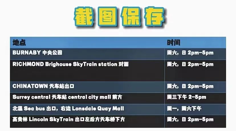 这些相亲角在哪里