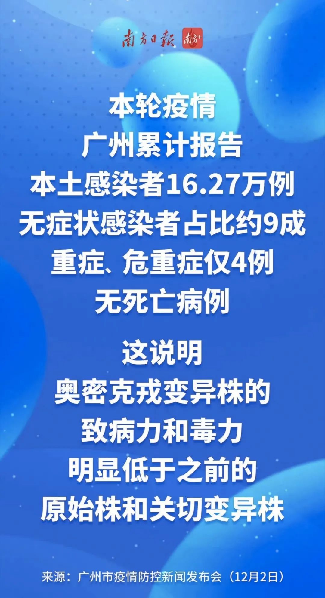 广州一纸文件，终结了躺平派和清零派之间争论