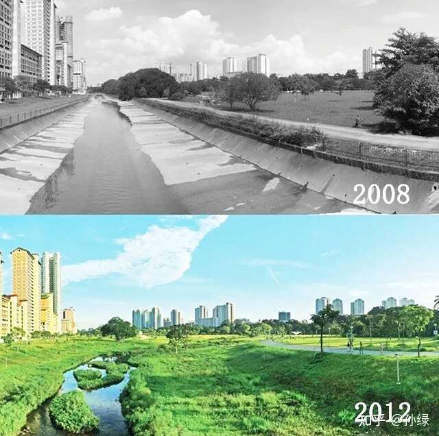 ABC全称“活跃、美丽与清洁水项目”(Active Beautiful and Clean Waters Programme)