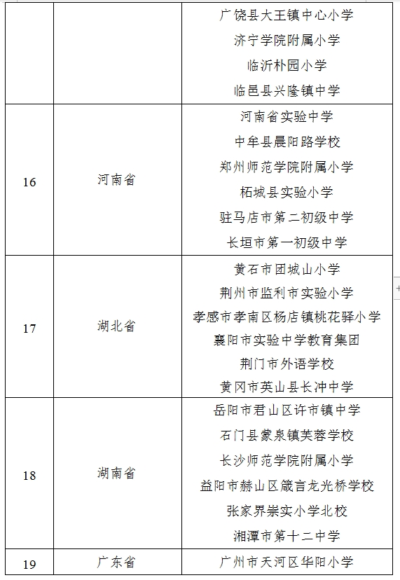 义务教育教学改革实验校公示名单