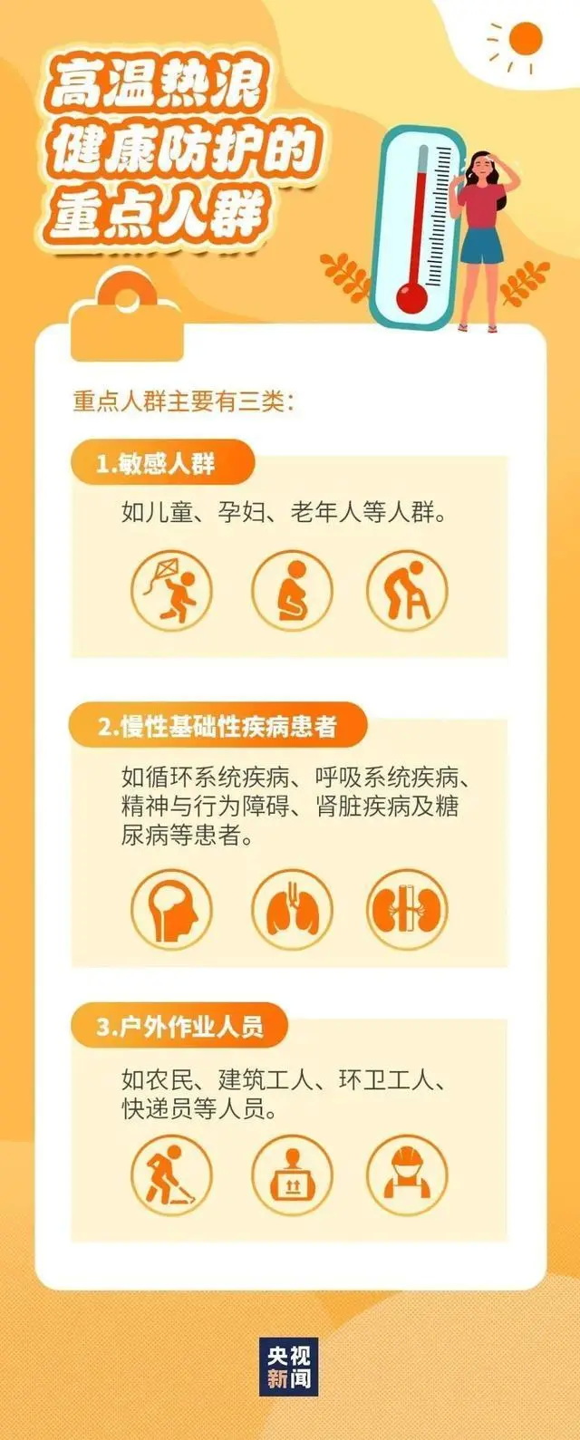 高温热浪防护措施
