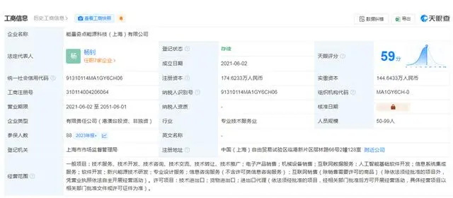 天眼查显示，能量奇点能源科技（上海）有限公司成立于2021年