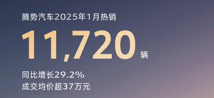 腾势品牌1月份销量为11720辆