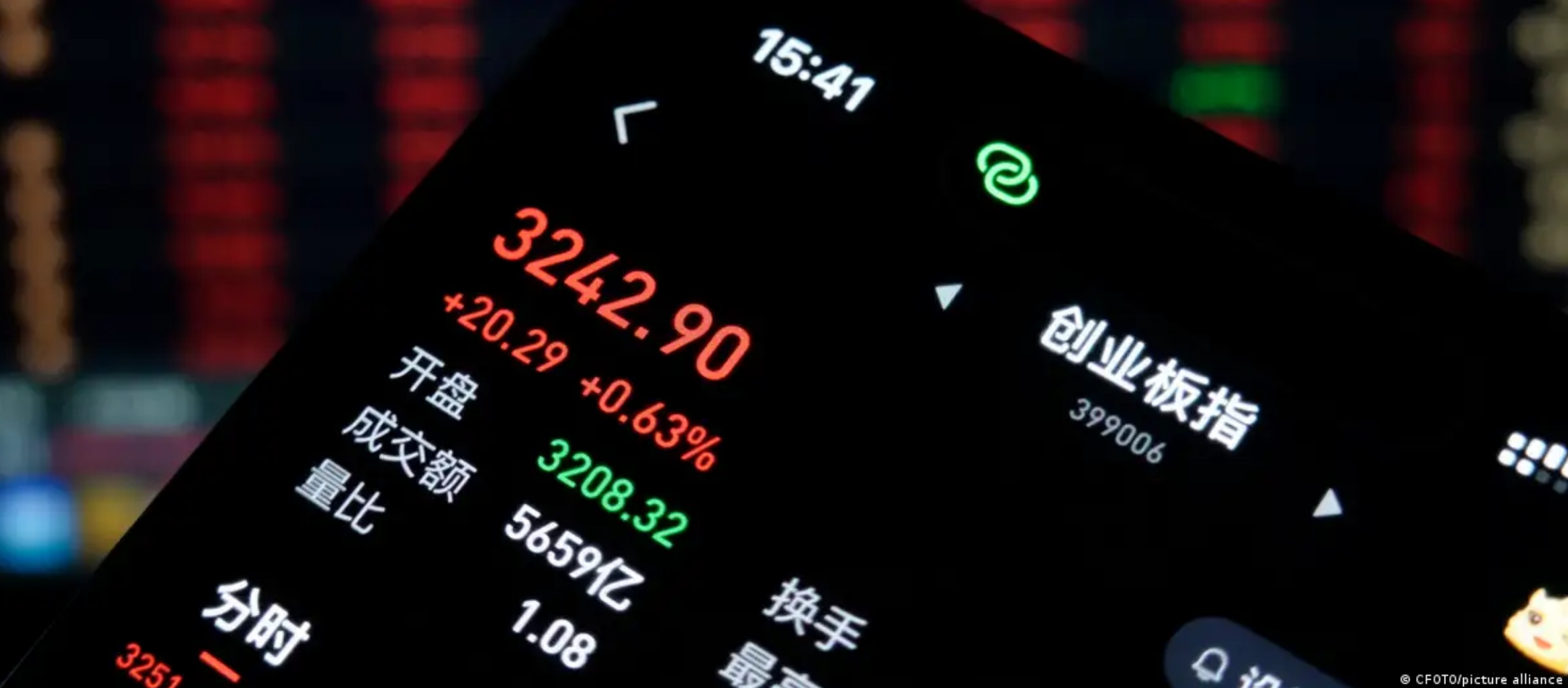 中国股市飘红